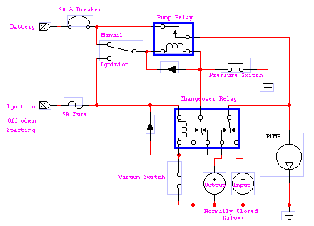 [Get 35+] Schematic Diagram Fire Pump System - F1 Vektor